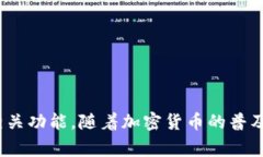 比特派（Bitpie）是一个加