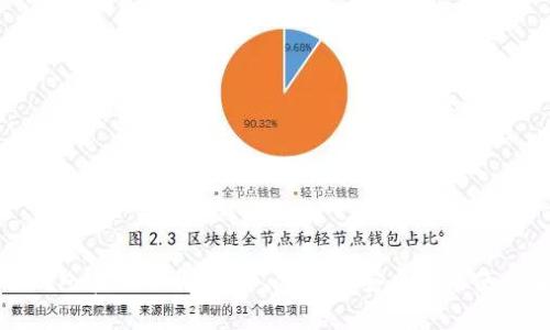 比特派钱包官网下载：安全、便捷的安卓版本使用全攻略