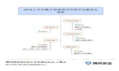 如何用Python创建和管理比