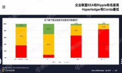 比特币钱包是否需要真实身份验证？深度解析与