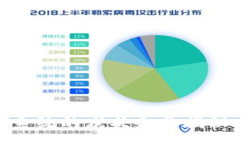 数字货币钱包系统的龙头企业揭秘：从入门到精通