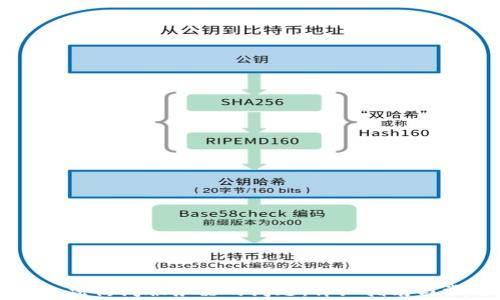 
解决比特派无法访问服务器的问题：详细指南与常见解决方案