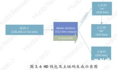 全面解析区块链APP开发教程：从基础到实战