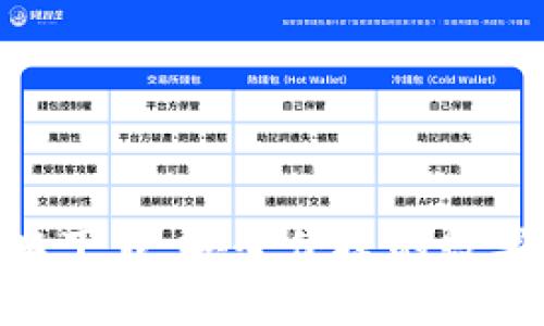 Bitpie钱包安卓下载：安全便捷的数字货币管理工具