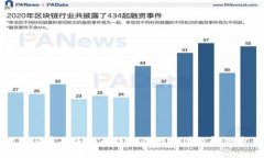 比特派苹果手机无法使用