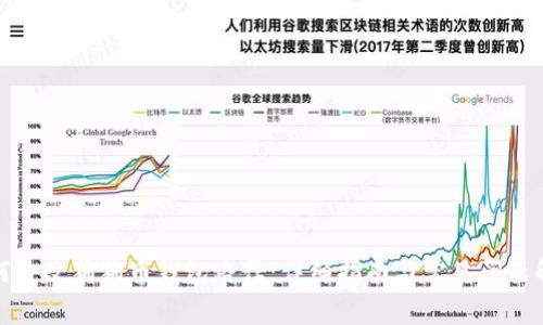 如何更改狗狗币钱包路径：详细指南与常见问题解答