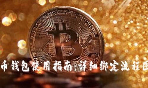 比特币钱包使用指南：详细绑定流程图解析