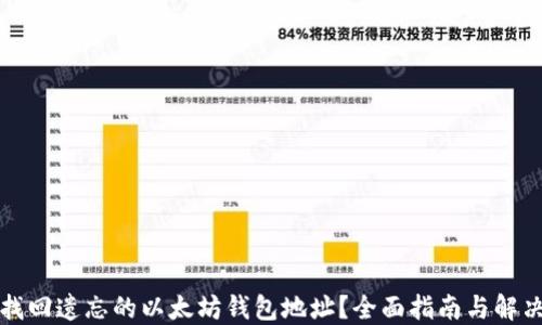 
如何找回遗忘的以太坊钱包地址？全面指南与解决方案