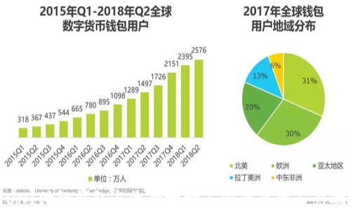 
UNI付款钱包与收款地址不同的原因与影响