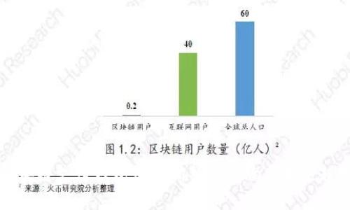 区块链支付钱包价格调整的影响与未来趋势