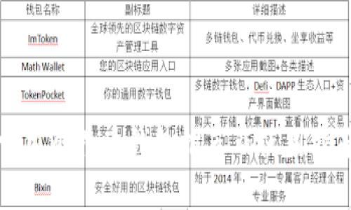 常用比特币钱包推荐及使用指南