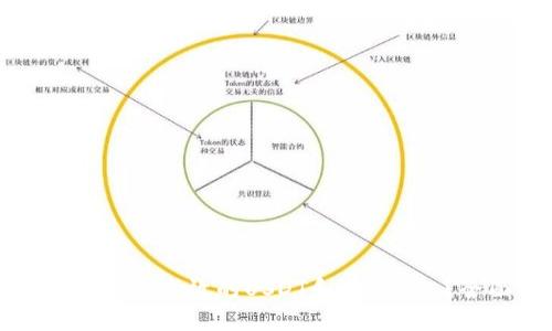 如何选择安全高效的USDT和BTC钱包？全面指南