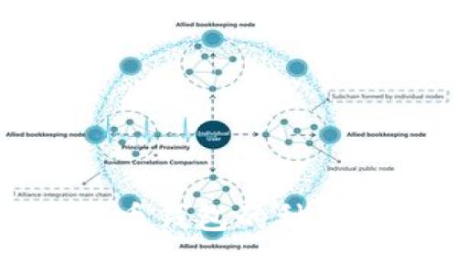 全面解析比特币钱包的种类及其使用指南