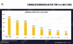 全面解析比特币钱包的种