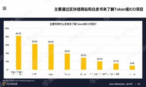 全面解析比特币钱包的种类及其使用指南