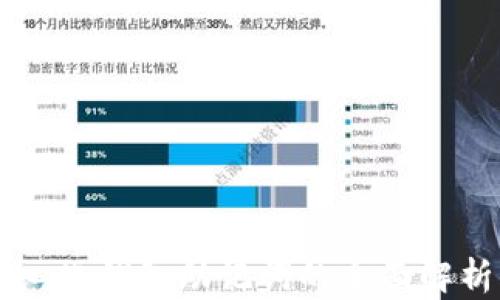 
区块链去中心化钱包助记词的全面解析与使用指南