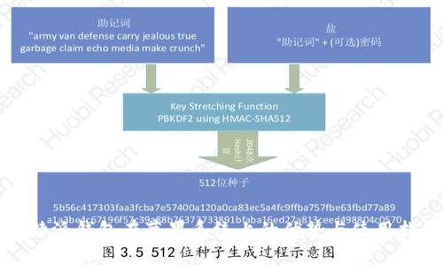 比特派钱包在苹果系统上的优势与使用指南