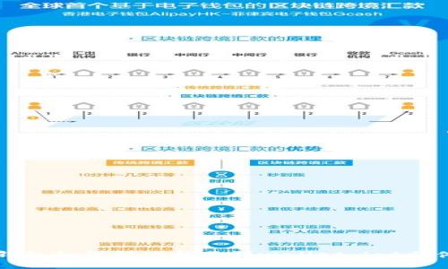 比特币钱包如何解决找不到wallet.dat文件的问题