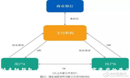 以太坊多链钱包：安全存储和管理数字资产的最佳选择