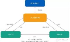 区块链钱包源码完整教程