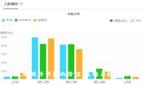 以太坊硬件钱包的价值：选购与投资指南