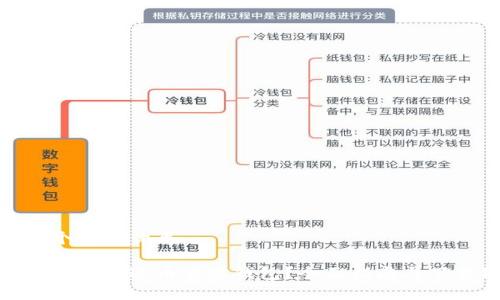 思考一个且的优质

在哪里下载泰达币官方钱包？全面指南与下载链接