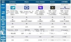 数字钱包：区块链技术的