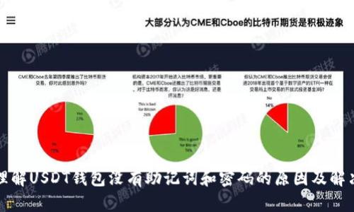 如何理解USDT钱包没有助记词和密码的原因及解决方案