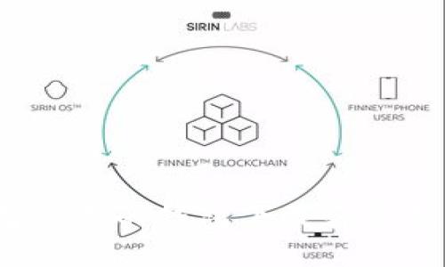 如何选择合适的钱包下载和管理比特币？