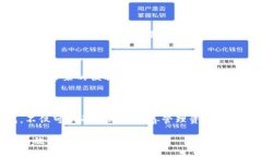   最全面的以太坊钱包电脑