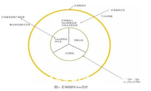 比特币钱包不显示余额？详解原因及解决方案