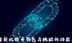 全面解析比特币钱包与地