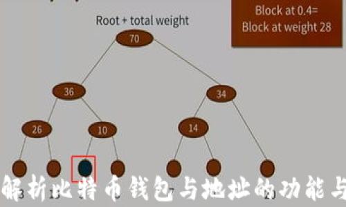 
全面解析比特币钱包与地址的功能与使用