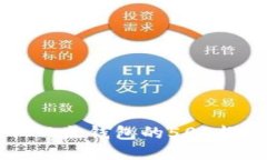 如何获取以太钱包的500枚