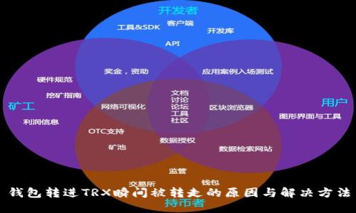 钱包转进TRX瞬间被转走的原因与解决方法