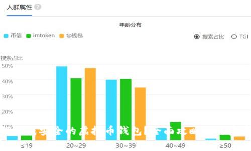 如何生成安全的虚拟币钱包？全面攻略及注意事项