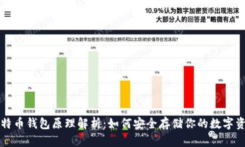 比特币钱包原理解析：如何安全存储你的数字资产