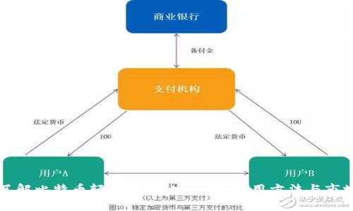 全面了解比特币轻量钱包：安全性、使用方法与市场展望