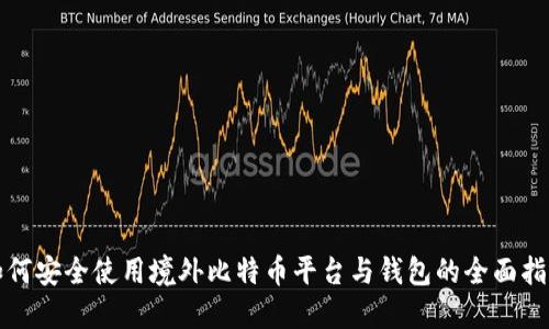 如何安全使用境外比特币平台与钱包的全面指南