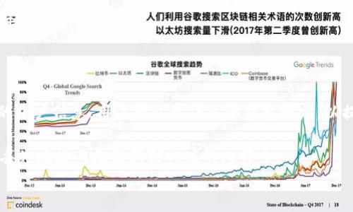 
比特币钱包的开发者揭秘：背后的团队与技术

关键词：
比特币钱包, 开发者, 比特币, 区块链技术/guanjianci

## 内容主体大纲

1. 引言
   - 比特币的基本概念
   - 钱包的定义和重要性

2. 比特币钱包的历史
   - 比特币的诞生
   - 最早的比特币钱包
   - 钱包的发展历程

3. 开发团队与个人
   - 中本聪的角色
   - 初期开发人员
   - 其他重要贡献者

4. 各种比特币钱包的类型
   - 热钱包与冷钱包的区别
   - 移动钱包与桌面钱包
   - 硬件钱包与纸钱包

5. 比特币钱包的技术架构
   - 交易处理机制
   - 私钥和公钥的生成与管理
   - 安全性与隐私保护

6. 比特币钱包的未来发展
   - 技术革新与功能拓展
   - 市场趋势与用户需求

7. 常见问题解答
   - 比特币钱包的选择指南
   - 如何安全地使用比特币钱包
   - 比特币钱包的备份与恢复
   - 钱包地址的生成与管理

### 详细内容

#### 1. 引言
比特币，自2009年由中本聪（Satoshi Nakamoto）提出以来，已成为全球首个去中心化的数字货币。它不仅仅是电子货币，更是改变了我们对货币、金融和经济的思考方式。比特币的使用需要一个重要的工具——比特币钱包。钱包是在比特币网络中进行交易所必需的工具，可以帮助用户存储、管理和交易比特币。

比特币钱包的定义很简单，它是用来存储比特币私钥的应用程序或设备。然而，钱包不仅仅是一个存储工具，它还是用户与区块链之间的桥梁，能够帮助用户发送和接收比特币。因此，了解比特币钱包的开发背景和发展历程，对我们理解比特币的运作至关重要。

#### 2. 比特币钱包的历史
比特币钱包的历史与比特币本身的历史密不可分。2008年，中本聪发布了比特币白皮书，随后在2009年，矿工们开始挖矿，并生成了第一个区块——创世区块。而在挖矿的同时，人们也意识到需要一个工具来方便地进行比特币的交易和存储。

最早的比特币钱包是由中本聪自己开发的，简单的桌面钱包支持用户生成私钥和公钥，并进行比特币之间的转账。随着比特币的普及，越来越多的开发者参与到钱包的开发中，各种类型的钱包应运而生，包括移动钱包、硬件钱包等。

#### 3. 开发团队与个人
比特币钱包的开发并不是一蹴而就的，而是一个不断演变的过程。中本聪是比特币的创始人，也是第一个比特币钱包的开发者，他以匿名的方式存在，至今其真实身份仍是一个谜。但是，中本聪并非唯一的贡献者，很多早期的开发者也为比特币钱包的建立做出了重要贡献。

例如，Gavin Andresen在比特币的早期阶段承担了重要的开发责任。此外，后来出现了诸如Electrum、Blockchain.info等第三方钱包，这些都显示了比特币钱包领域庞大的开发团队和个人的贡献。

#### 4. 各种比特币钱包的类型
比特币钱包可以根据其存储方式、安全性和用途分为多种类型。热钱包是指与互联网连接的钱包，用户可以快速进行交易，方便快捷；冷钱包是离线的钱包，安全性高，适合长期存储比特币。但由于其不便，交易需要时会稍显繁琐。

此外，移动钱包最适合日常小额交易，而桌面钱包则适合大额长期存储。硬件钱包则是将电子设备与用户的私钥做离线存储，提高安全性；纸钱包则是将私钥和公钥打印在纸面上，简单易用，但需谨慎保存，防止丢失或损毁。

#### 5. 比特币钱包的技术架构
比特币钱包的技术架构较为复杂，涉及交易的生成、私钥和公钥的管理等多个方面。每个钱包都包含一个或多个私钥，而私钥是用户访问其比特币资产的唯一凭证。在生成私钥时，钱包会同时生成相应的公钥，用户可以通过公钥创建钱包地址来接收比特币。

而钱包的安全性则需要依赖于多个因素，包括密钥的保管、用户的使用习惯等。许多钱包还会提供多重签名的功能，以增强安全性，确保用户资产的安全。

#### 6. 比特币钱包的未来发展
随着区块链技术的进步和比特币市场的变化，比特币钱包的未来发展也充满了机遇。技术革新将不断推动钱包的功能拓展，例如，智能合约的集成和隐私保护技术的提升，都会使比特币钱包更加安全、便利。

同时，随着市场用户需求的变化，钱包的易用性和用户体验也将成为重要的发展方向。未来的比特币钱包可能会变得更加友好和智能，使得即使是普通用户也能轻松掌握比特币的所有操作。

### 常见问题解答

#### 1. 比特币钱包的选择指南
比特币钱包的选择指南
在选择比特币钱包时，用户需要考虑多个因素。首先是安全性，热钱包虽然方便，但由于常年在线，可能更容易受到黑客攻击和其他安全风险的威胁。而冷钱包虽然安全，但在进行交易时需要额外的步骤，可能不够便捷。

其次是易用性，一些技术含量较高的钱包可能对普通用户不够友好，选择一个界面清晰、操作简单的钱包能够提高用户的使用体验。此外，用户还需根据自己的需求选择不同类型的钱包。例如，如果用户经常进行小额交易，移动钱包会是一个不错的选择；而对于长期投资者，硬件钱包或纸钱包则是更合适的选择。

#### 2. 如何安全地使用比特币钱包
如何安全地使用比特币钱包
确保比特币钱包的安全使用需要用户注意多个方面。首先，定期更新钱包软件，以避免安全漏洞。其次，使用强密码来保护钱包，并启用双重身份验证，为账户增加一层安全保护。

此外，尽量避免在公共Wi-Fi环境下进行交易，防止信息泄露。用户还需小心链接和附件，防止被钓鱼网站引导。此外，定期备份钱包文件，以防数据丢失，备份最好存储在离线环境中。

#### 3. 比特币钱包的备份与恢复
比特币钱包的备份与恢复
比特币钱包的备份是保障资产安全的重要措施。用户应该定期对钱包进行备份，确保在数据丢失或设备损坏时能恢复比特币的资产。备份的方法一般包括导出私钥、钱包数据文件等。

恢复钱包通常需要将备份的数据导入到新钱包中，或在钱包软件中输入私钥。在进行恢复时，切记在安全的环境中操作，以防信息被窃取。

#### 4. 钱包地址的生成与管理
钱包地址的生成与管理
比特币钱包地址是用户接收比特币的唯一标识，它是通过用户的公钥生成的。地址通常是以数字和字母组成的一串字符，包含了用户的账户信息。用户可以生成多个钱包地址，以提高隐私保护。

管理钱包地址时，确认每次交易使用的新地址，并定期清理不再使用的地址，以减少信息泄露的风险。同时，保持对地址的记录，防止因丢失地址而无法找到相应的比特币。

以上内容仅为大纲及部分问题的详细解释。后续可依此继续扩展完成整篇文章，不断添加更多信息以及用户关注的热点问题。