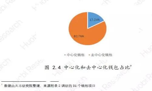 以太坊钱包里的TFT：了解与使用指南