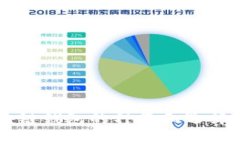 区块链钱包的种类和选择