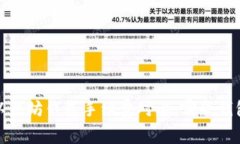 2023年以太坊钱包手续费对