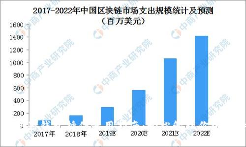 比特币浏览器钱包插件使用指南：轻松管理你的比特币资产