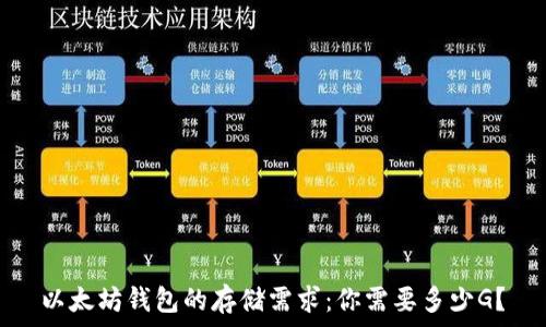   
以太坊钱包的存储需求：你需要多少G？