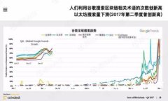 最全指南：最新以太坊钱