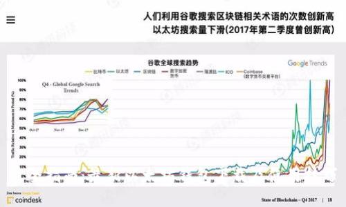 最全指南：最新以太坊钱包下载及使用技巧