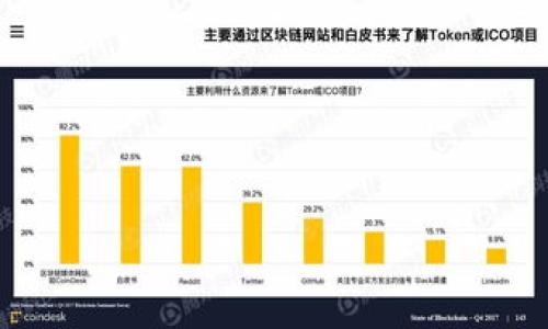 比特币加密钱包是用于存储、发送和接收比特币及其他加密货币的一种数字工具。它的主要功能包括安全地保存用户的私钥，这些私钥是用来访问和管理其比特币资产的重要信息。加密钱包可以有多种形式，例如硬件钱包、软件钱包（移动或桌面应用程序）、甚至纸钱包。每种类型都有其优缺点，用户可以根据自身需求选择合适的形式。

### 主要功能
1. **安全存储**：比特币钱包可以安全地存储用户的私钥，确保其比特币资产不被盗窃。
2. **发送和接收比特币**：用户可以通过其钱包轻松地发送和接收比特币。
3. **交易历史记录**：大多数钱包会记录用户的交易历史，方便用户追踪资产变动。

### 钱包类型
1. **热钱包**：连接到互联网，便于快速交易，适合日常使用。
2. **冷钱包**：离线存储，更加安全，适合长期存储资产。

### 如何选择钱包
选择比特币钱包时，用户需要考虑安全性、易用性、支持的币种和交易费用等因素。

### 结论
比特币加密钱包是进入加密货币世界的重要工具，用户需要了解其功能和类型，以选择合适的解决方案来管理自己的资产。