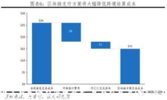 比特币钱包密码设置指南：最佳位数与安全性分