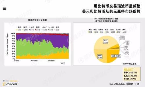 


以太坊钱包官方邮箱大揭秘：安全、功能与使用指南